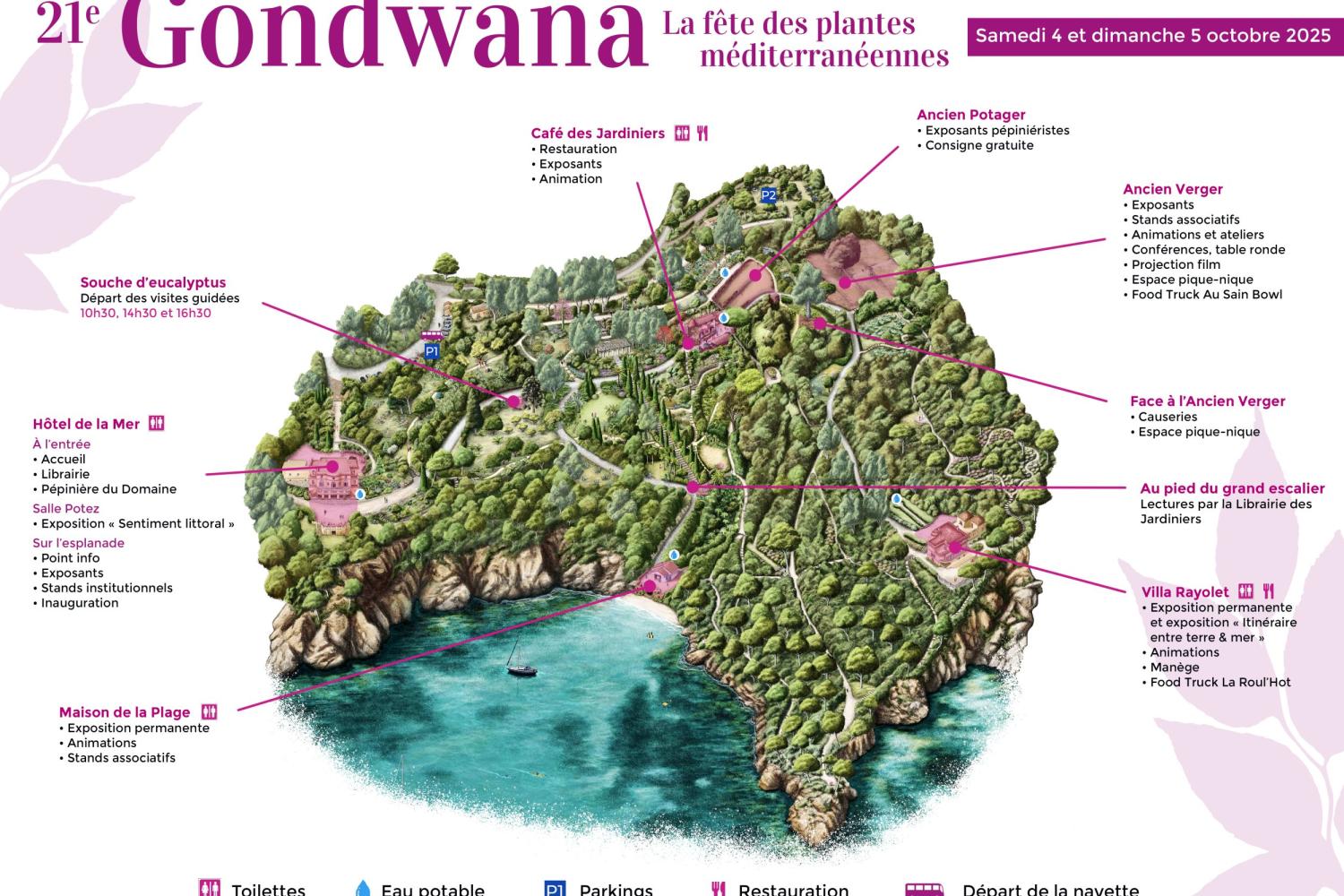 Plan Gondwana
